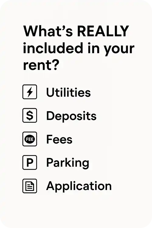 Checklist infographic showing items renters should confirm are included in rent.